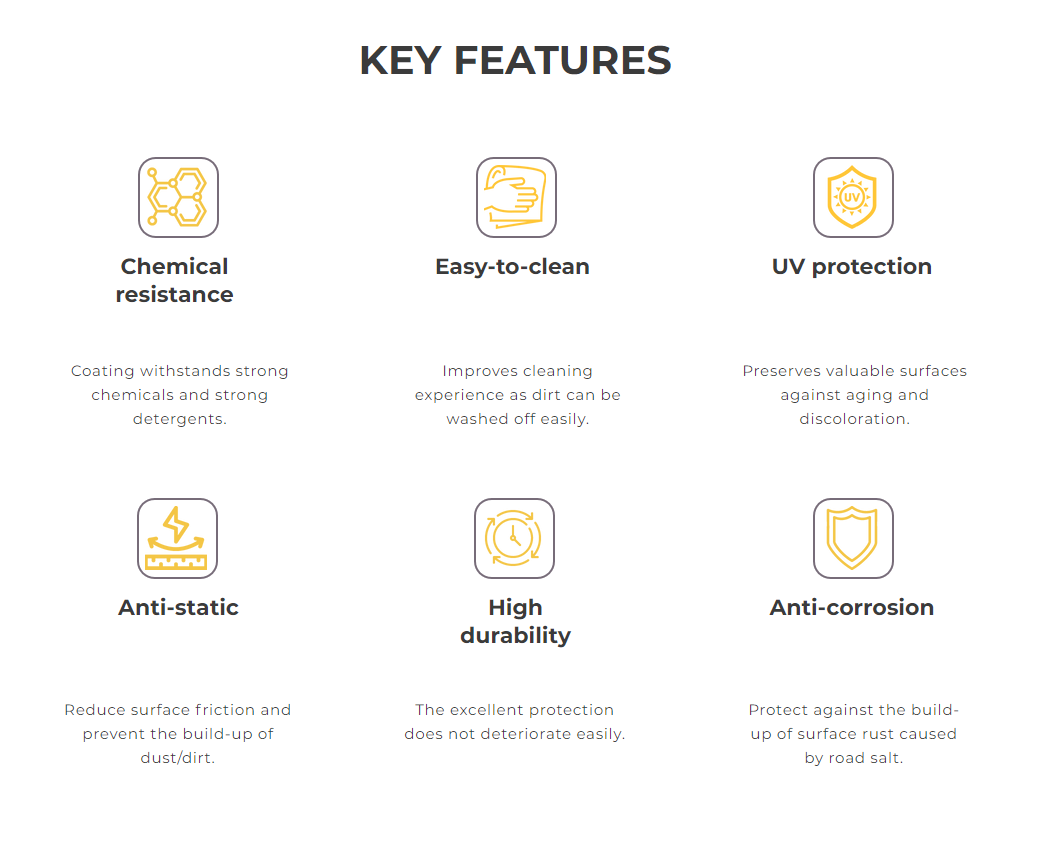 Autotriz 3D Matrix Pro 50ml (3 Years)