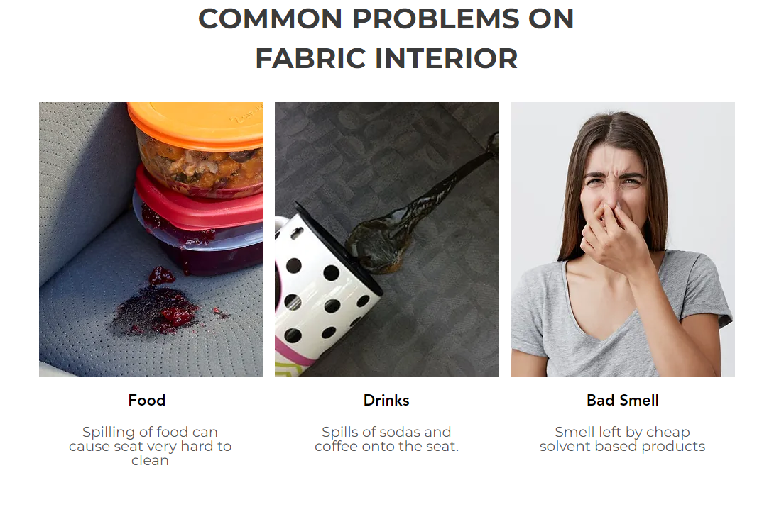 Autotriz Fabric & Textile Coating 300ml (1 Year)